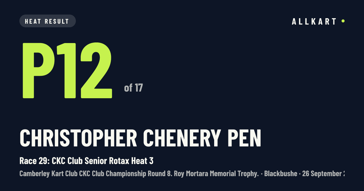 Christopher Chenery pen: P12 of 17 in Race 29: CKC Club Senior Rotax Heat 3 at Blackbushe