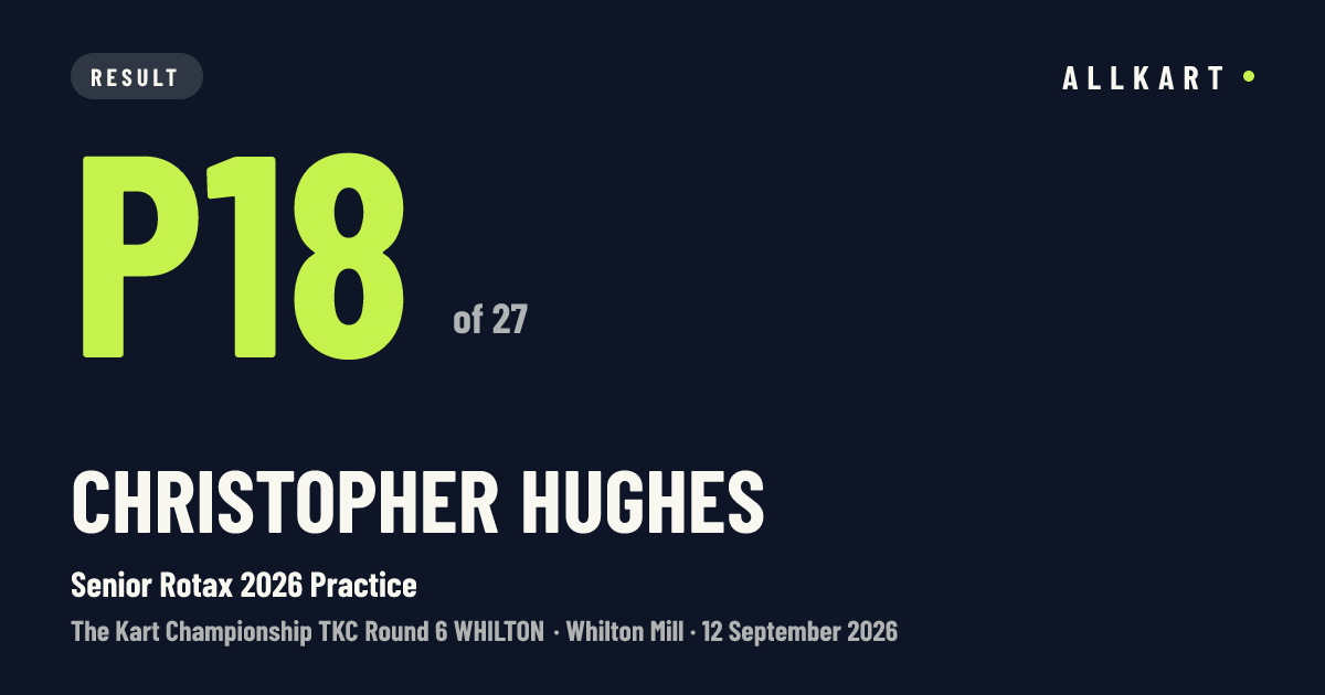 Christopher Hughes: P18 of 27 in Senior Rotax 2026 Practice at Whilton Mill