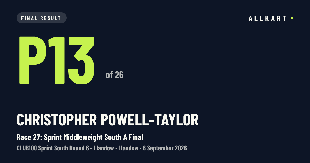 Christopher Powell-taylor: P13 of 26 in Race 27: Sprint Middleweight South A Final at Llandow