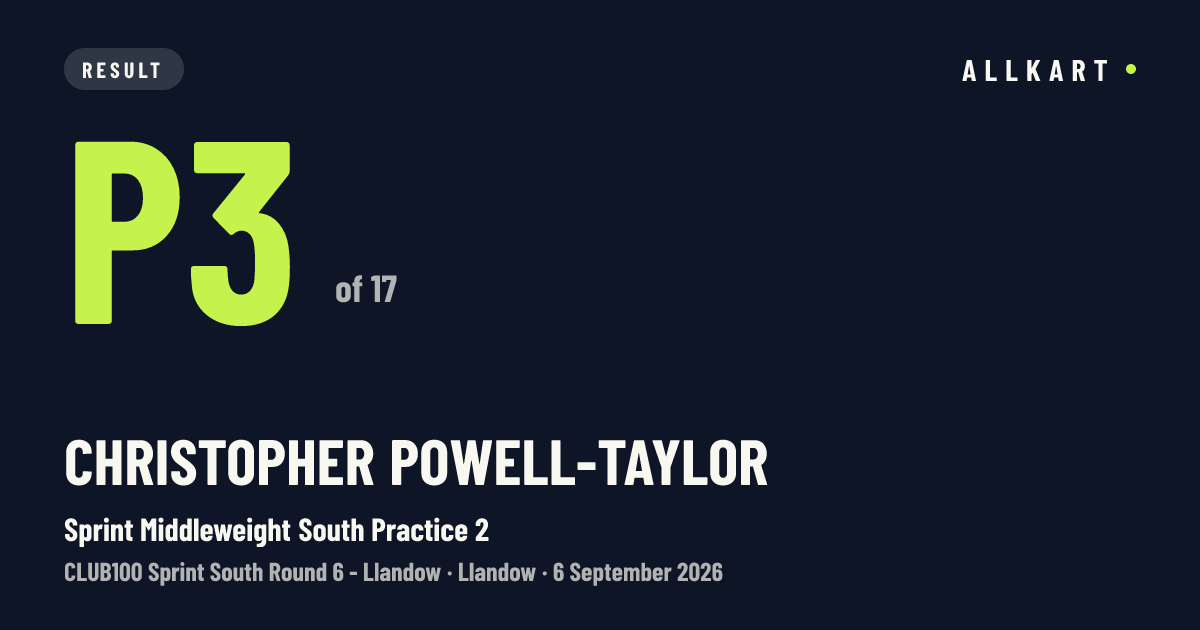 Christopher Powell-taylor: P3 of 17 in Sprint Middleweight South Practice 2 at Llandow
