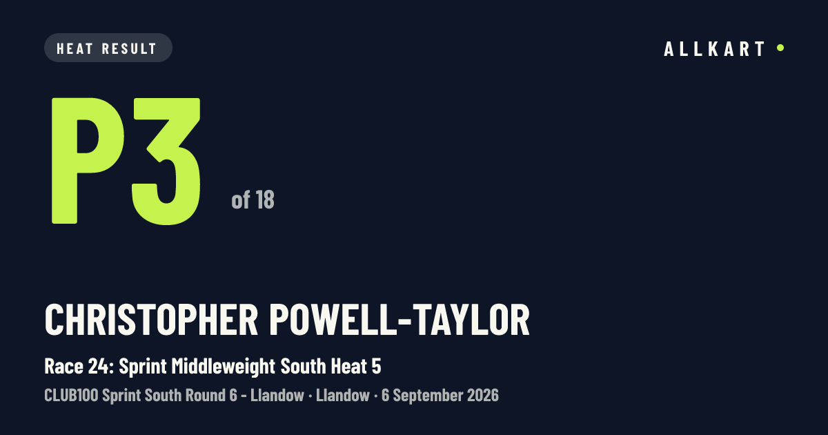 Christopher Powell-taylor: P3 of 18 in Race 24: Sprint Middleweight South Heat 5 at Llandow