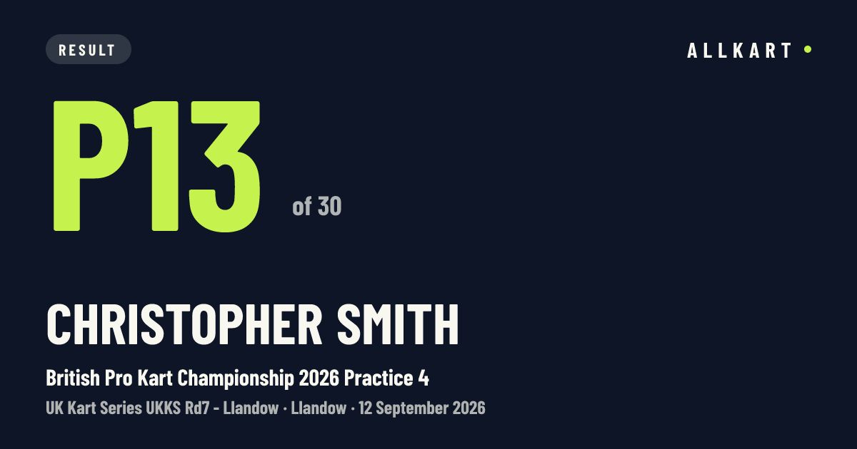 Christopher Smith: P13 of 30 in British Pro Kart Championship 2026 Practice 4 at Llandow