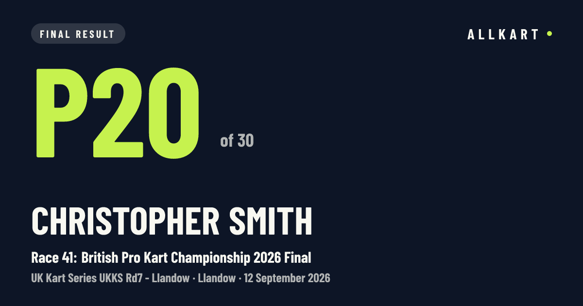 Christopher Smith: P20 of 30 in Race 41: British Pro Kart Championship 2026 Final at Llandow