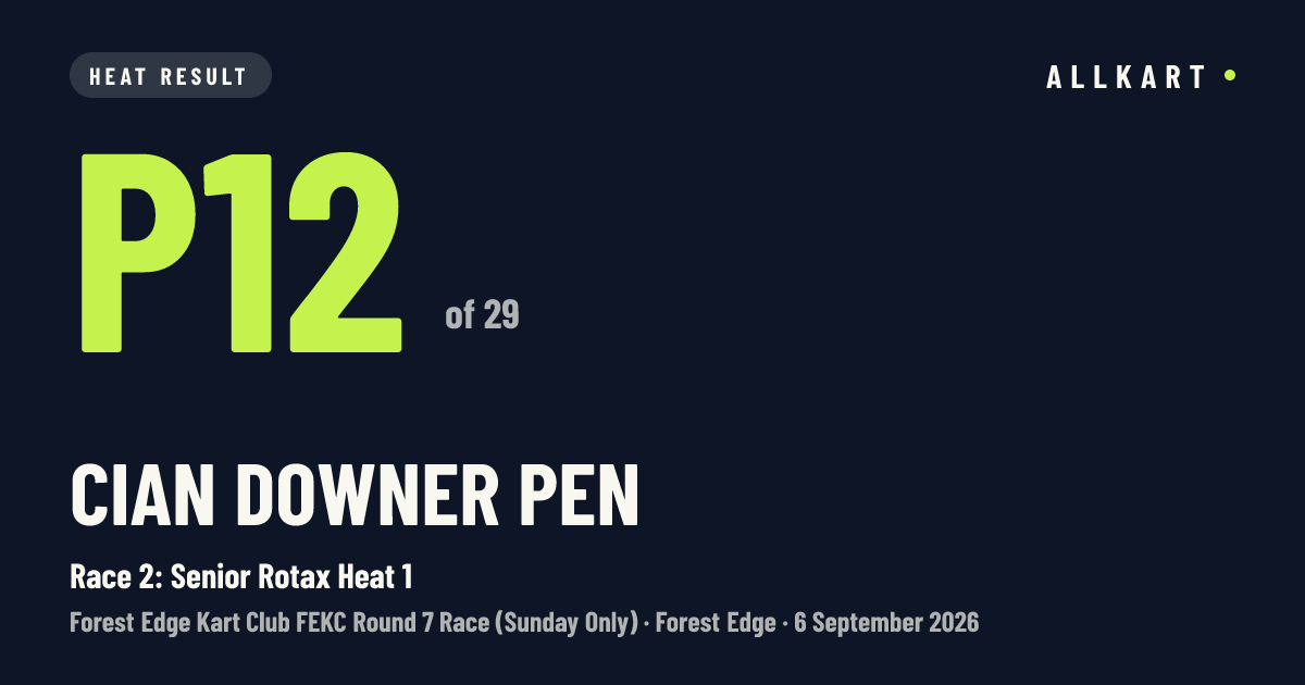 Cian Downer pen: P12 of 29 in Race 2: Senior Rotax Heat 1 at Forest Edge