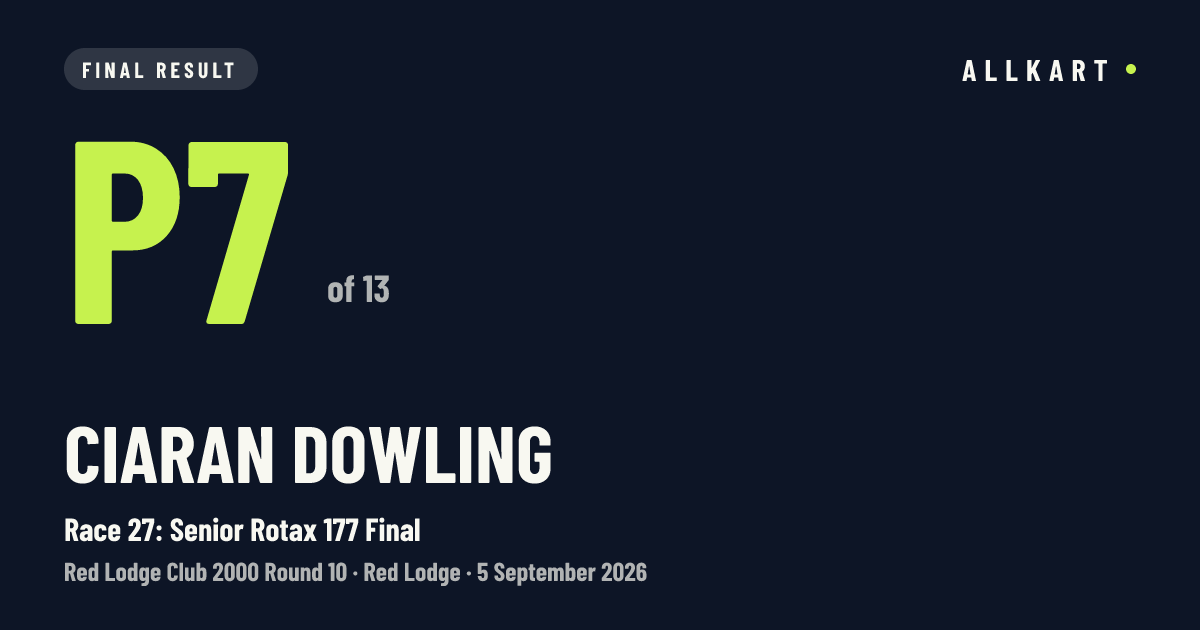 Ciaran Dowling: P7 of 13 in Race 27: Senior Rotax 177 Final at Red Lodge