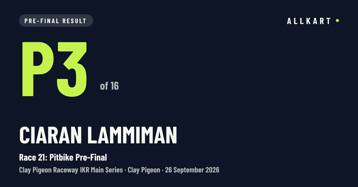 Ciaran Lammiman: P3 of 16 in Race 21: Pitbike Pre-Final at Clay Pigeon