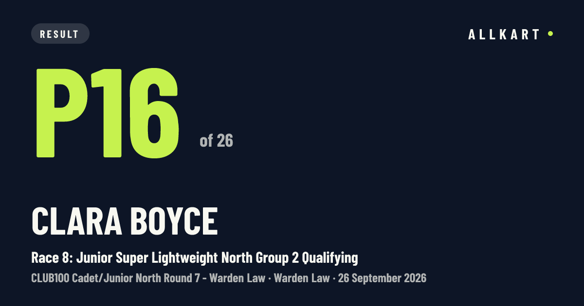 Clara Boyce: P16 of 26 in Race 8: Junior Super Lightweight North Group 2 Qualifying at Warden Law