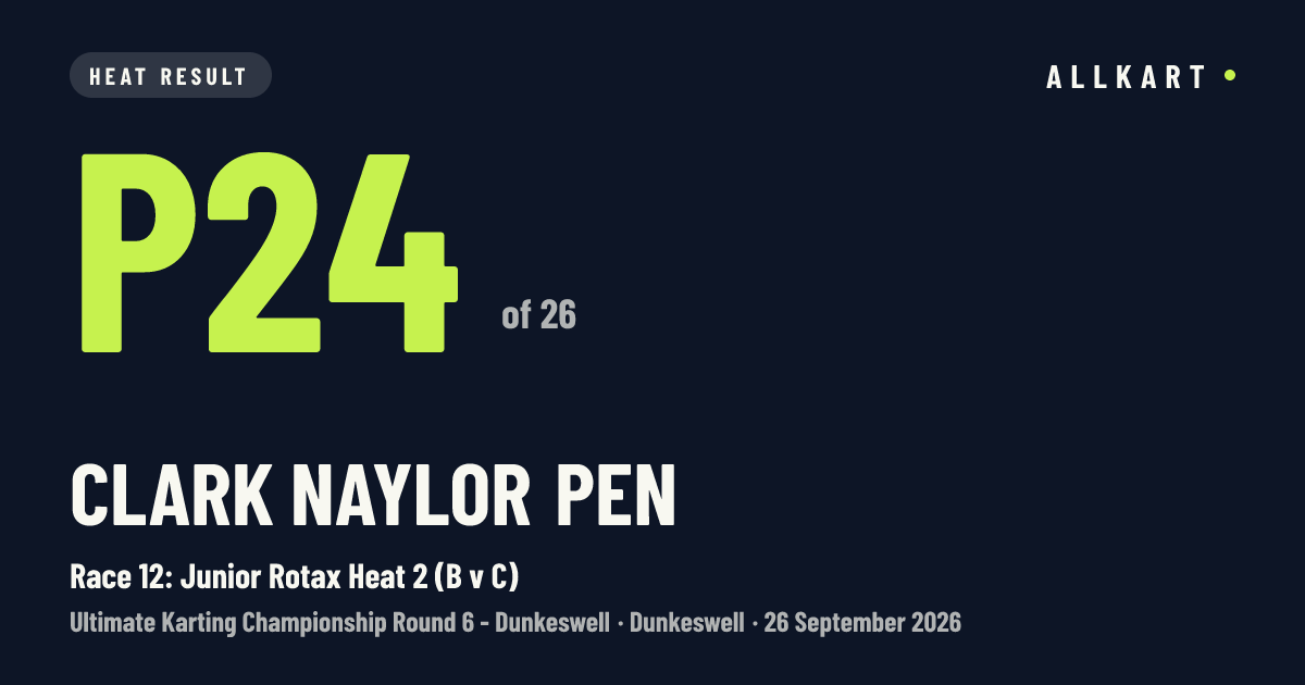 Clark NAYLOR pen: P24 of 26 in Race 12: Junior Rotax Heat 2 (B v C) at Dunkeswell