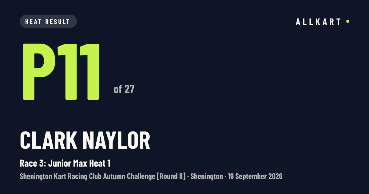 Clark Naylor: P11 of 27 in Race 3: Junior Max Heat 1 at Shenington