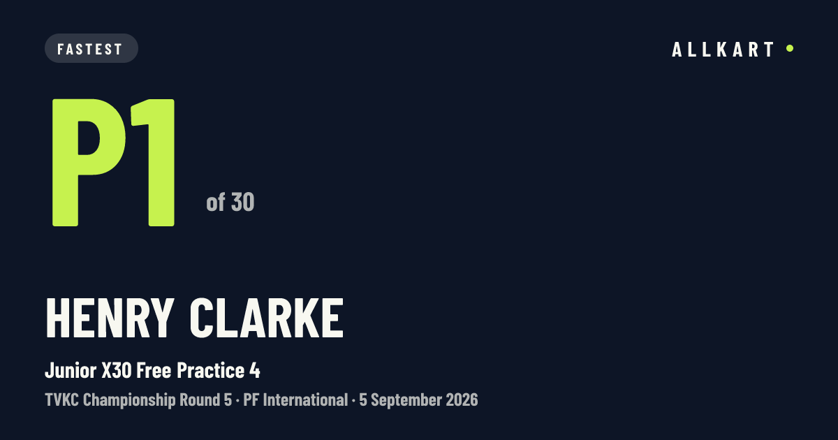 Henry Clarke: P1 of 30 in Junior X30 Free Practice 4 at PF International
