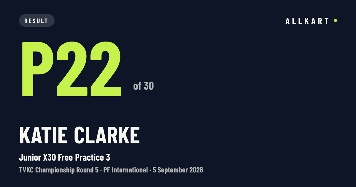 Katie Clarke: P22 of 30 in Junior X30 Free Practice 3 at PF International