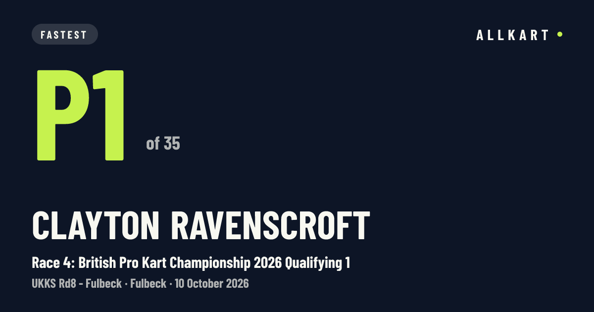 Clayton Ravenscroft: P1 of 35 in Race 4: British Pro Kart Championship 2026 Qualifying 1 at Fulbeck