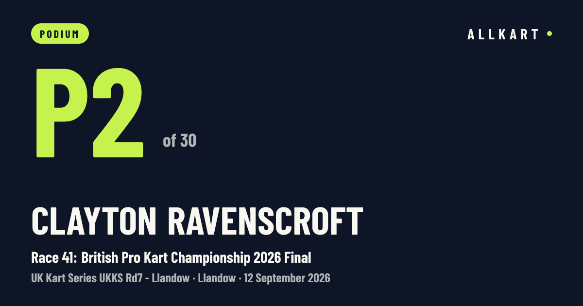 Clayton Ravenscroft: P2 of 30 in Race 41: British Pro Kart Championship 2026 Final at Llandow