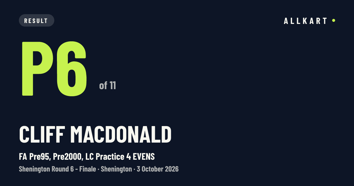 Cliff Macdonald: P6 of 11 in FA Pre95, Pre2000, LC Practice 4 EVENS at Shenington
