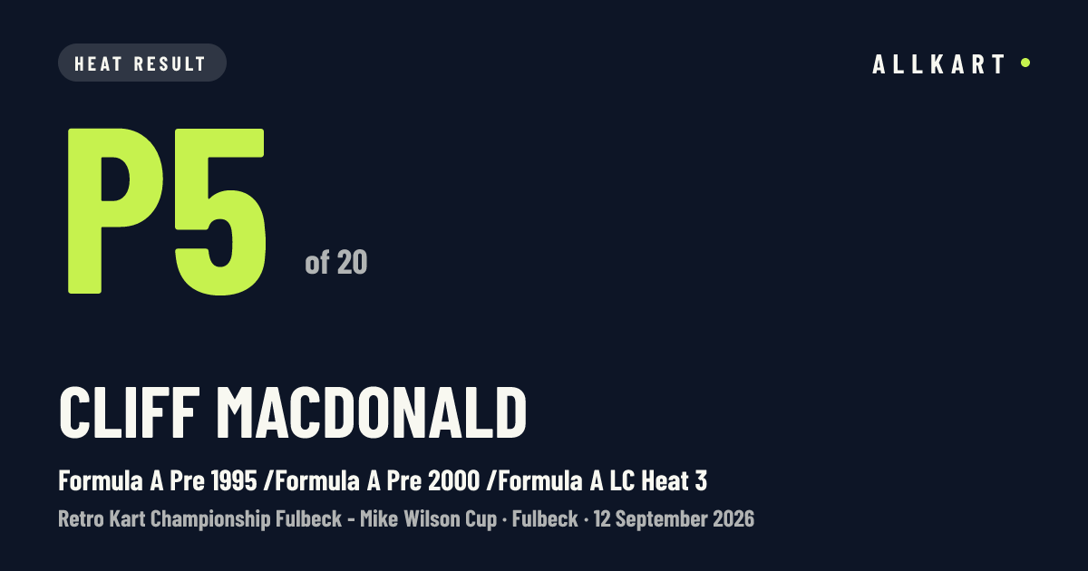 Cliff Macdonald: P5 of 20 in Formula A Pre 1995 /Formula A Pre 2000 /Formula A LC Heat 3 at Fulbeck