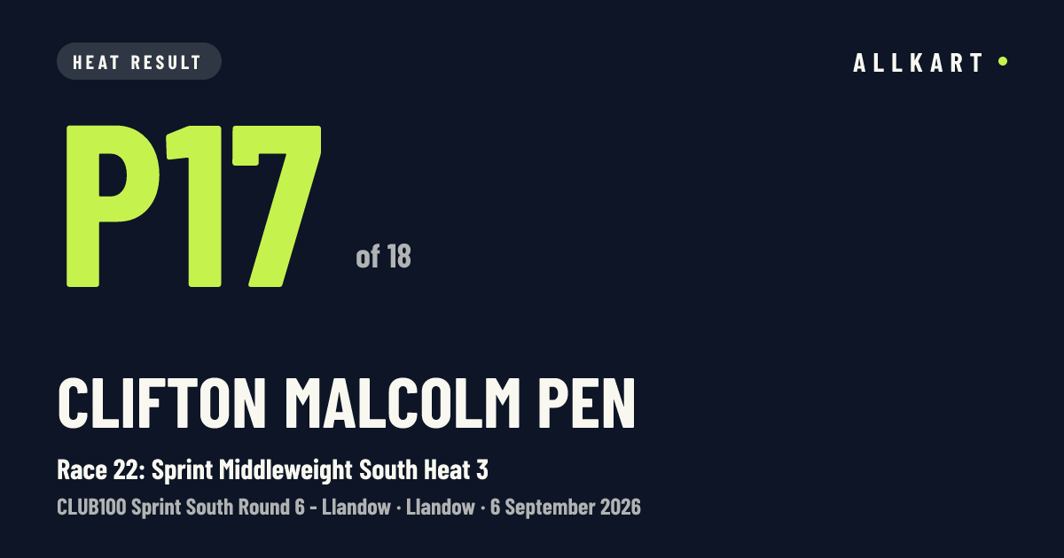 Clifton Malcolm pen: P17 of 18 in Race 22: Sprint Middleweight South Heat 3 at Llandow
