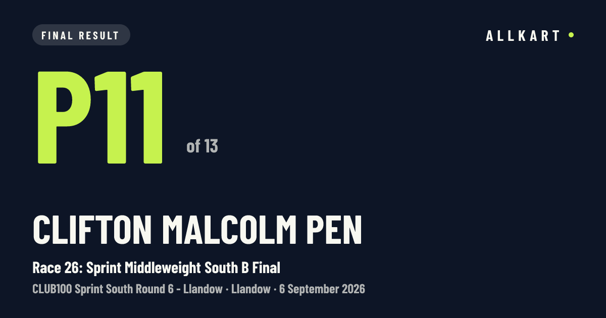 Clifton Malcolm pen: P11 of 13 in Race 26: Sprint Middleweight South B Final at Llandow