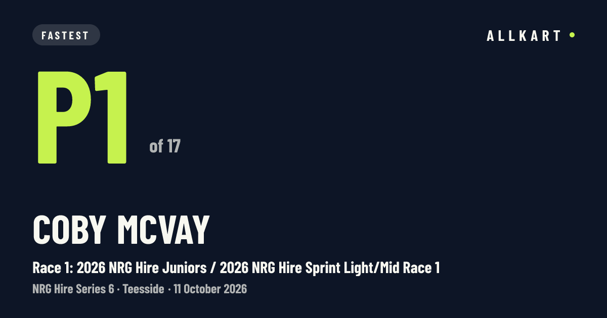 Coby McVay: P1 of 17 in Race 1: 2026 NRG Hire Juniors / 2026 NRG Hire Sprint Light/Mid Race 1 at Teesside