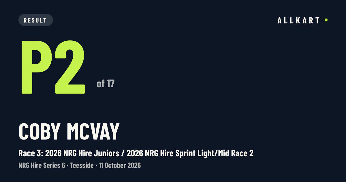 Coby McVay: P2 of 17 in Race 3: 2026 NRG Hire Juniors / 2026 NRG Hire Sprint Light/Mid Race 2 at Teesside