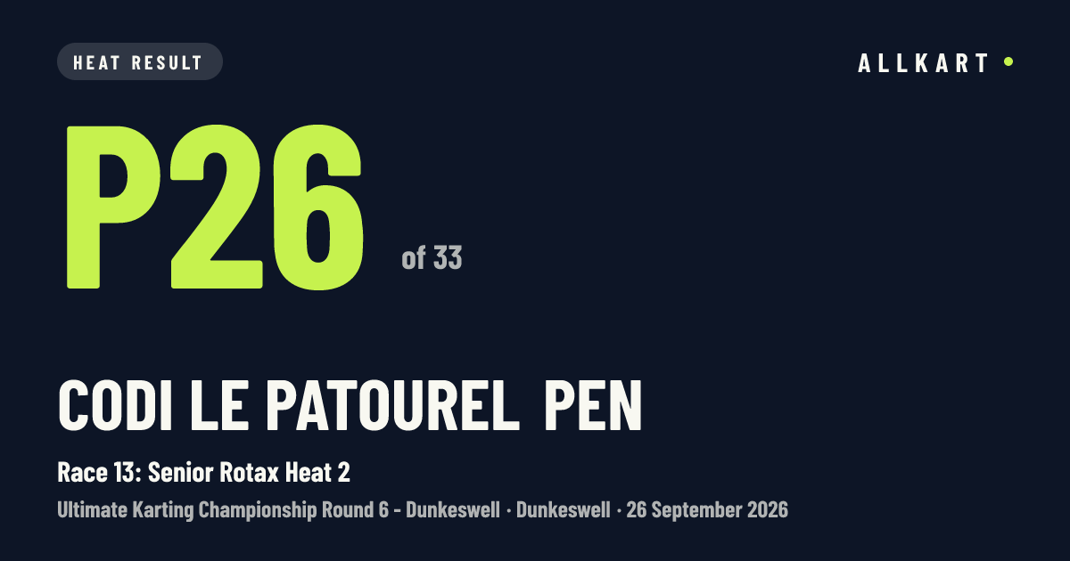 Codi LE PATOUREL pen: P26 of 33 in Race 13: Senior Rotax Heat 2 at Dunkeswell