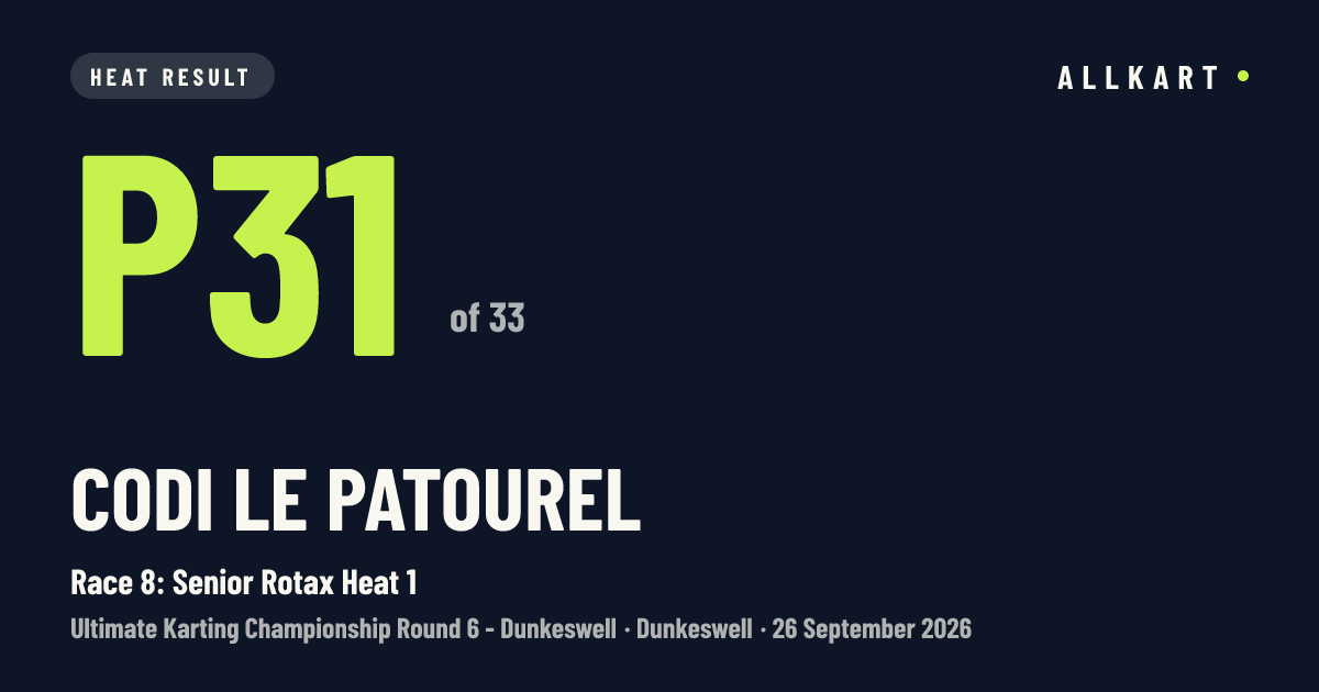 Codi LE PATOUREL: P31 of 33 in Race 8: Senior Rotax Heat 1 at Dunkeswell