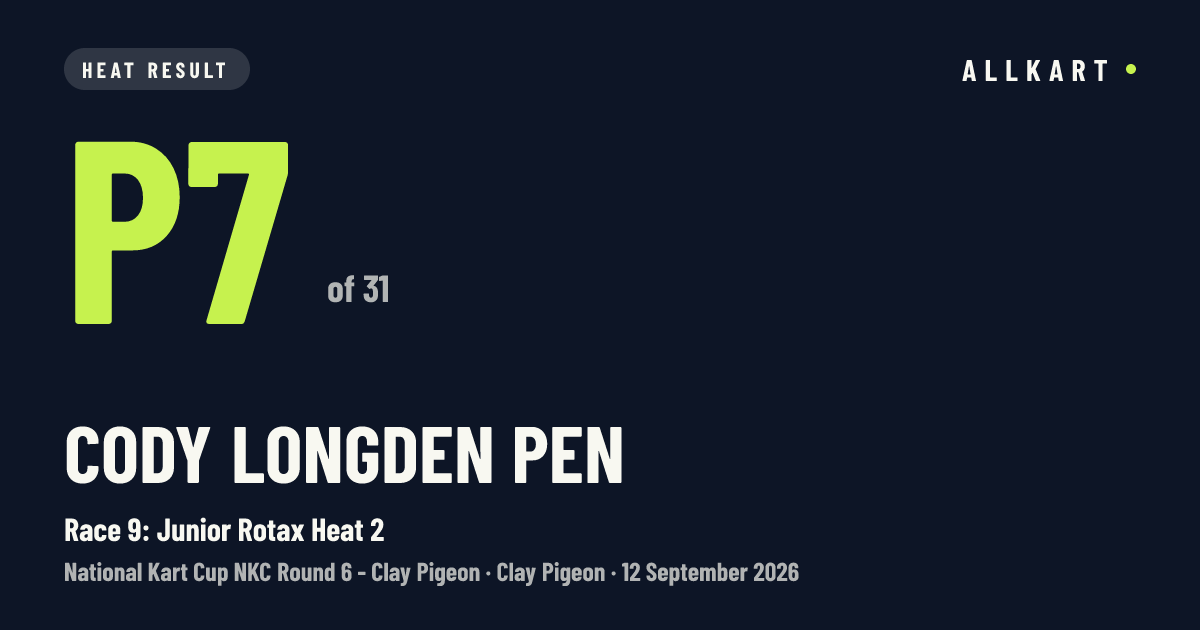 Cody Longden pen: P7 of 31 in Race 9: Junior Rotax Heat 2 at Clay Pigeon