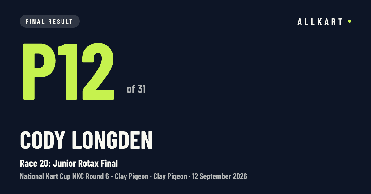 Cody Longden: P12 of 31 in Race 20: Junior Rotax Final at Clay Pigeon