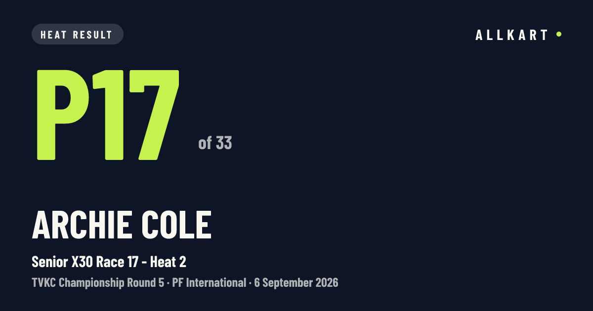 Archie Cole: P17 of 33 in Senior X30 Race 17 - Heat 2 at PF International