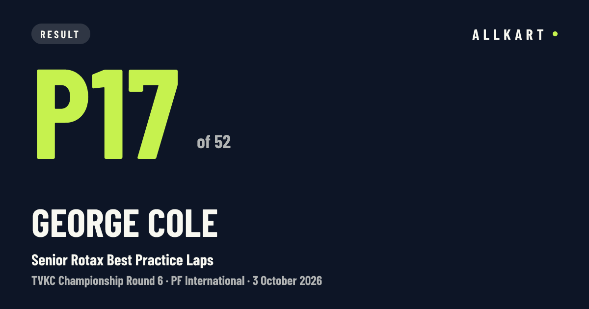 George Cole: P17 of 52 in Senior Rotax Best Practice Laps at PF International