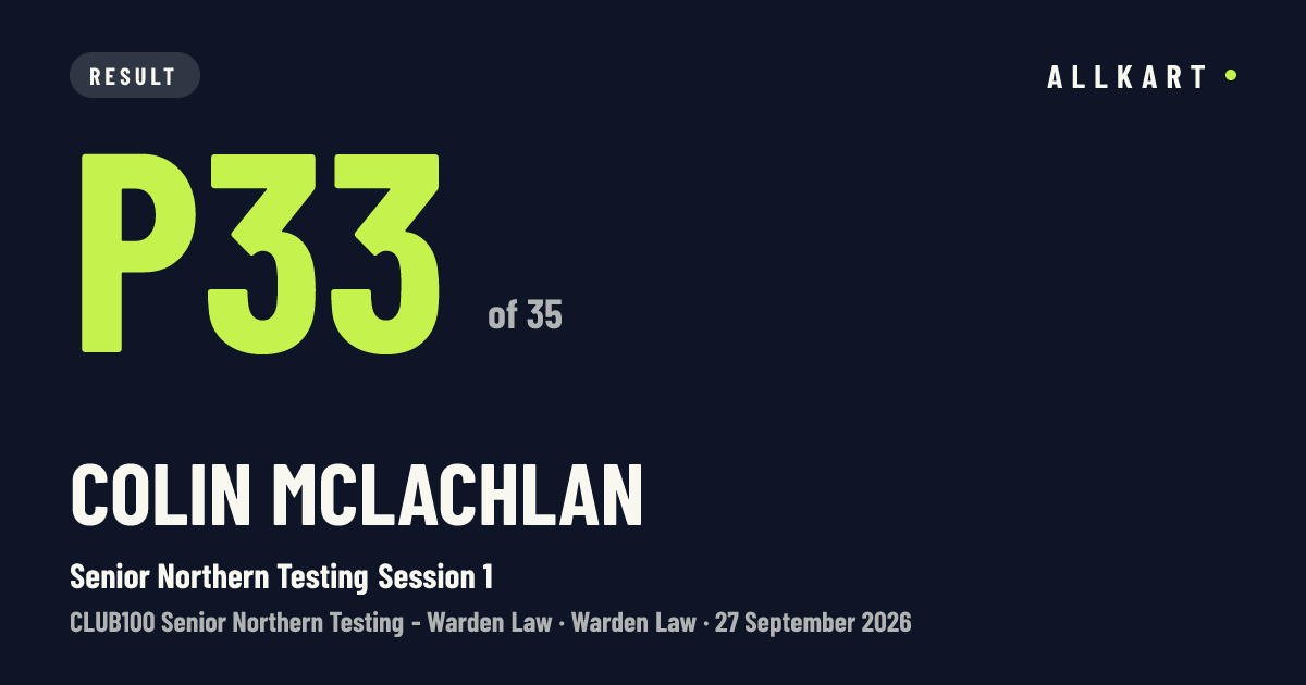 Colin McLachlan: P33 of 35 in Senior Northern Testing Session 1 at Warden Law