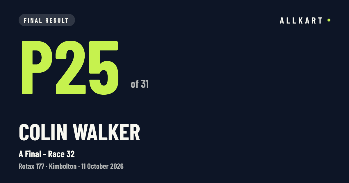 Colin WALKER: P25 of 31 in A Final - Race 32 at Kimbolton