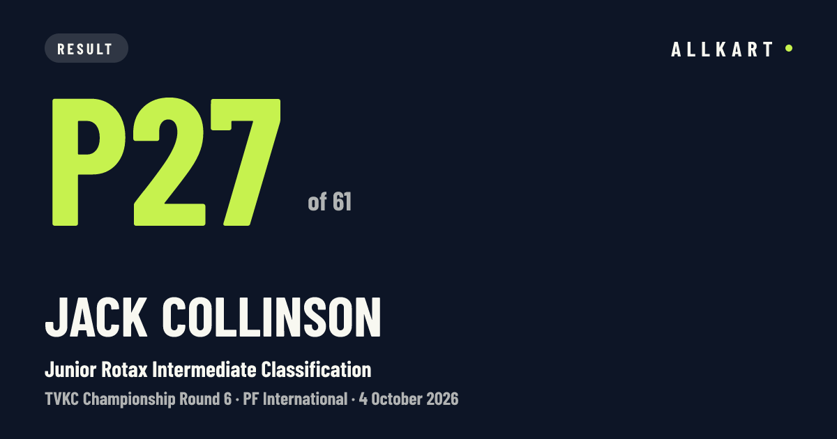 Jack Collinson: P27 of 61 in Junior Rotax Intermediate Classification at PF International