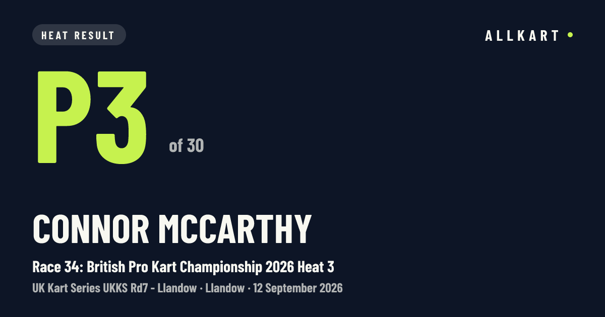 Connor McCarthy: P3 of 30 in Race 34: British Pro Kart Championship 2026 Heat 3 at Llandow