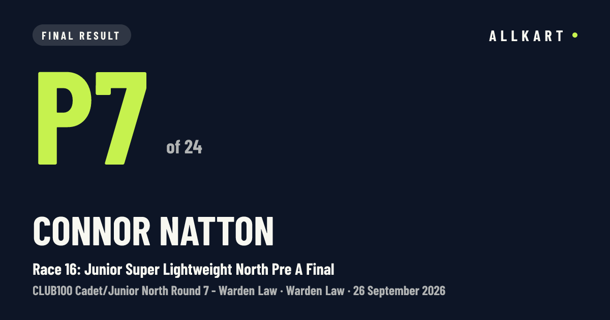 Connor Natton: P7 of 24 in Race 16: Junior Super Lightweight North Pre A Final at Warden Law
