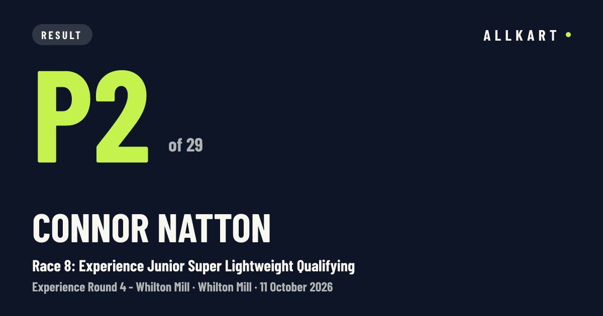 Connor Natton: P2 of 29 in Race 8: Experience Junior Super Lightweight Qualifying at Whilton Mill