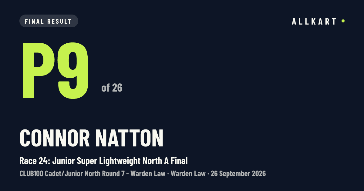 Connor Natton: P9 of 26 in Race 24: Junior Super Lightweight North A Final at Warden Law