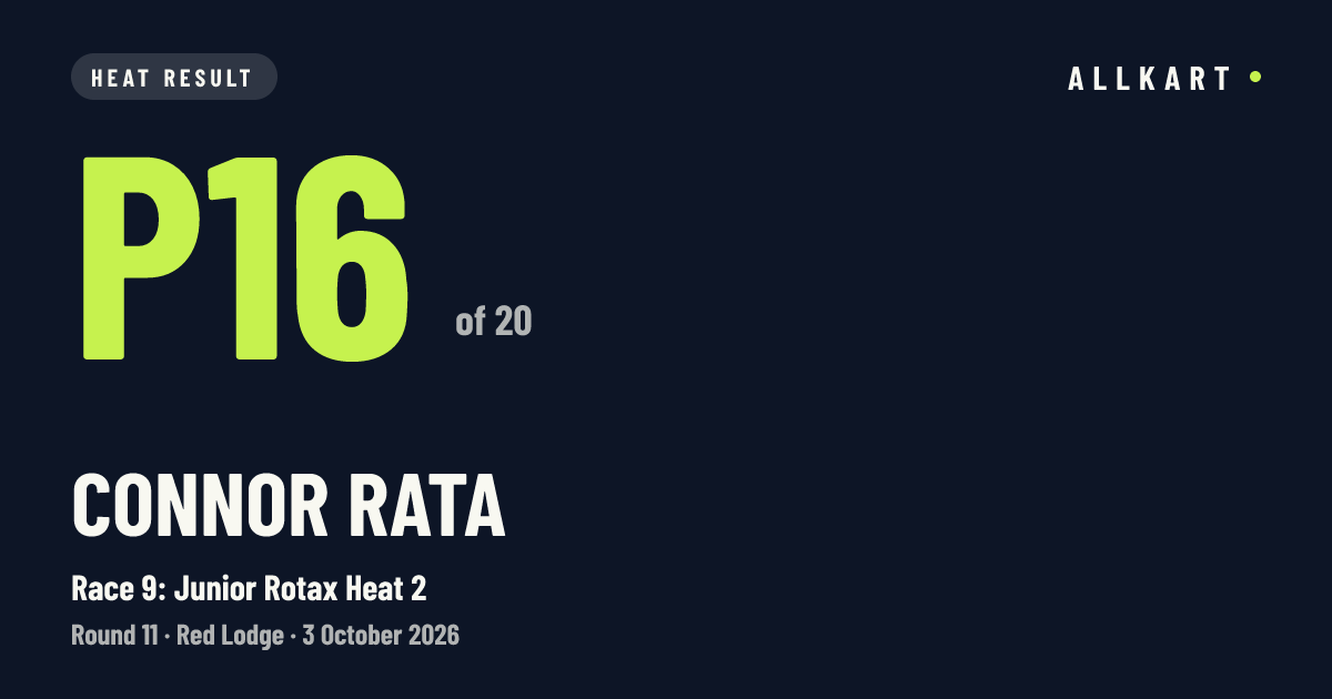 Connor Rata: P16 of 20 in Race 9: Junior Rotax Heat 2 at Red Lodge