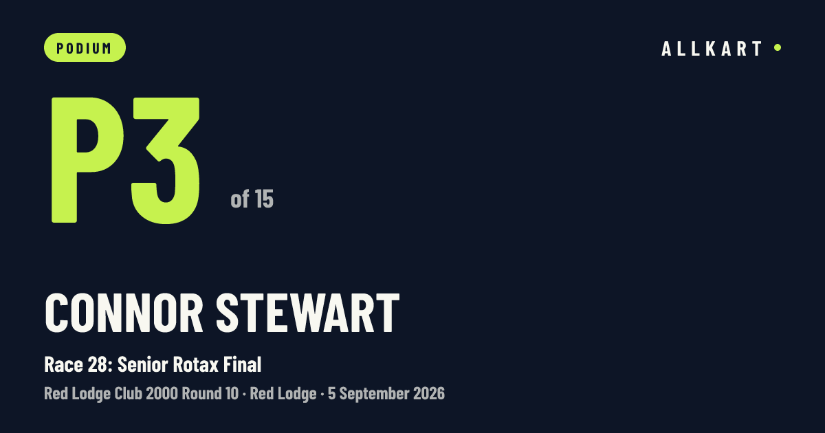 Connor Stewart: P3 of 15 in Race 28: Senior Rotax Final at Red Lodge