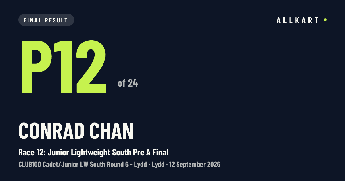 Conrad Chan: P12 of 24 in Race 12: Junior Lightweight South Pre A Final at Lydd