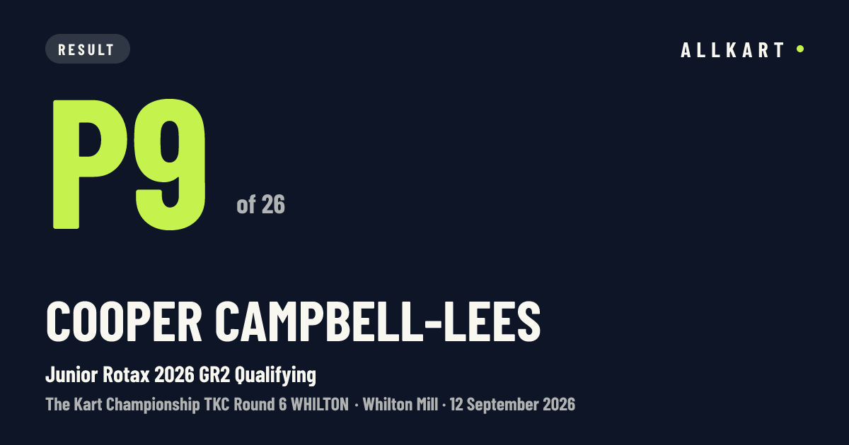 Cooper Campbell-lees: P9 of 26 in Junior Rotax 2026 GR2 Qualifying at Whilton Mill