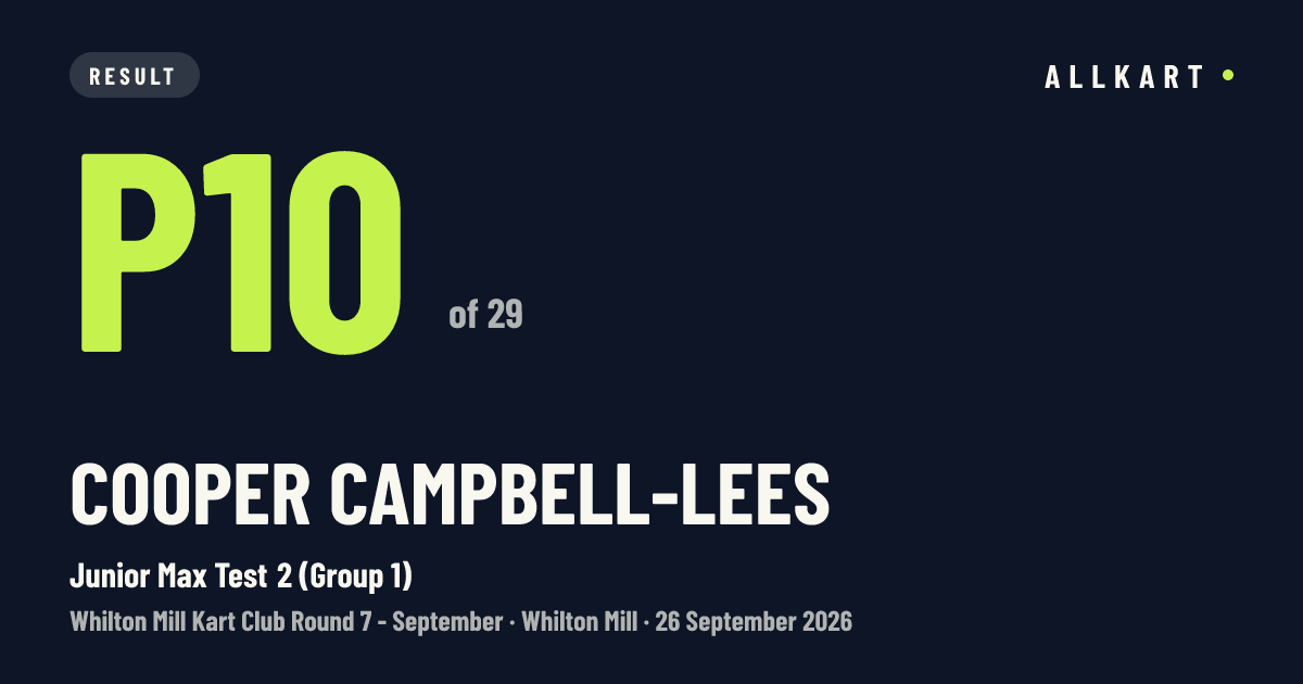 Cooper Campbell-lees: P10 of 29 in Junior Max Test 2 (Group 1) at Whilton Mill