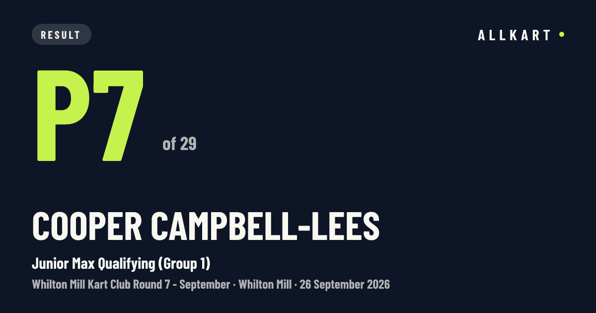 Cooper Campbell-lees: P7 of 29 in Junior Max Qualifying (Group 1) at Whilton Mill