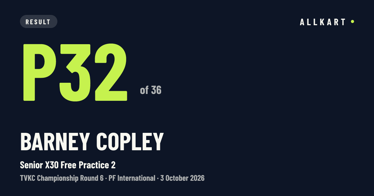 Barney Copley: P32 of 36 in Senior X30 Free Practice 2 at PF International