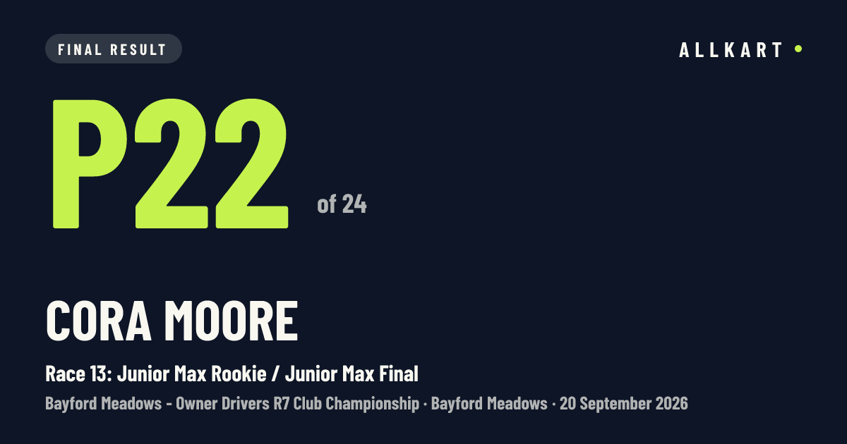 Cora Moore: P22 of 24 in Race 13: Junior Max Rookie / Junior Max Final at Bayford Meadows
