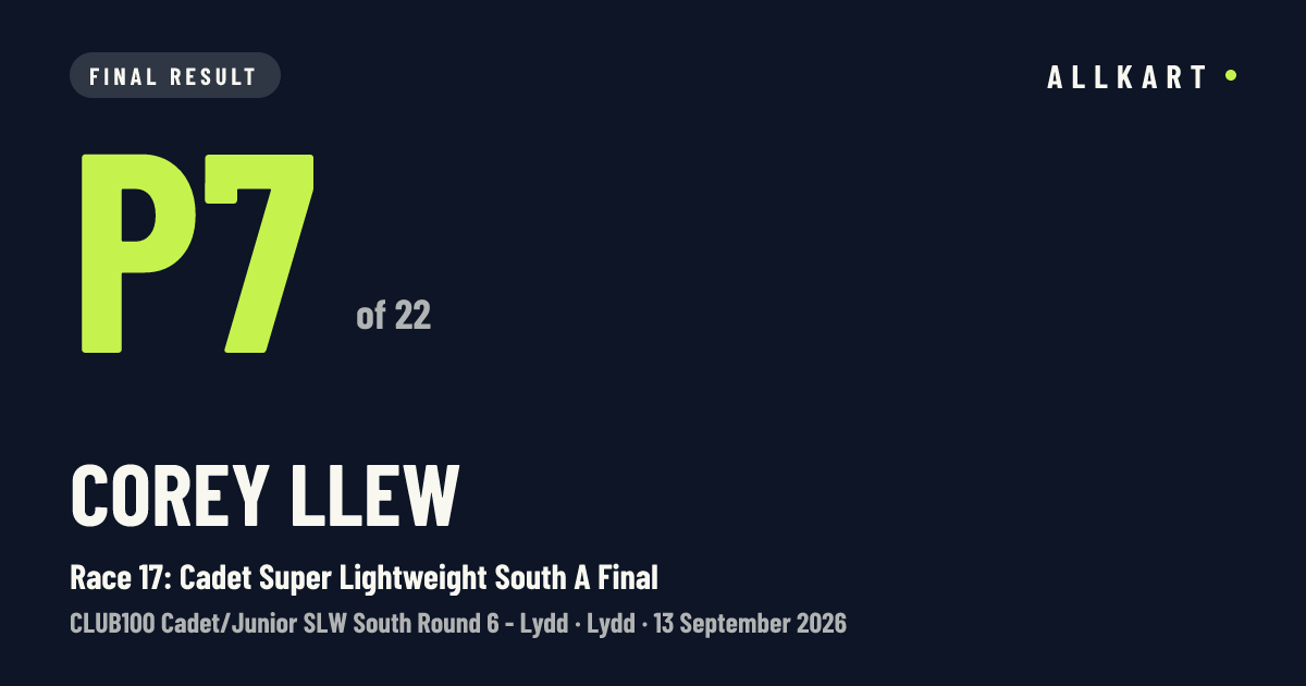 Corey Llew: P7 of 22 in Race 17: Cadet Super Lightweight South A Final at Lydd