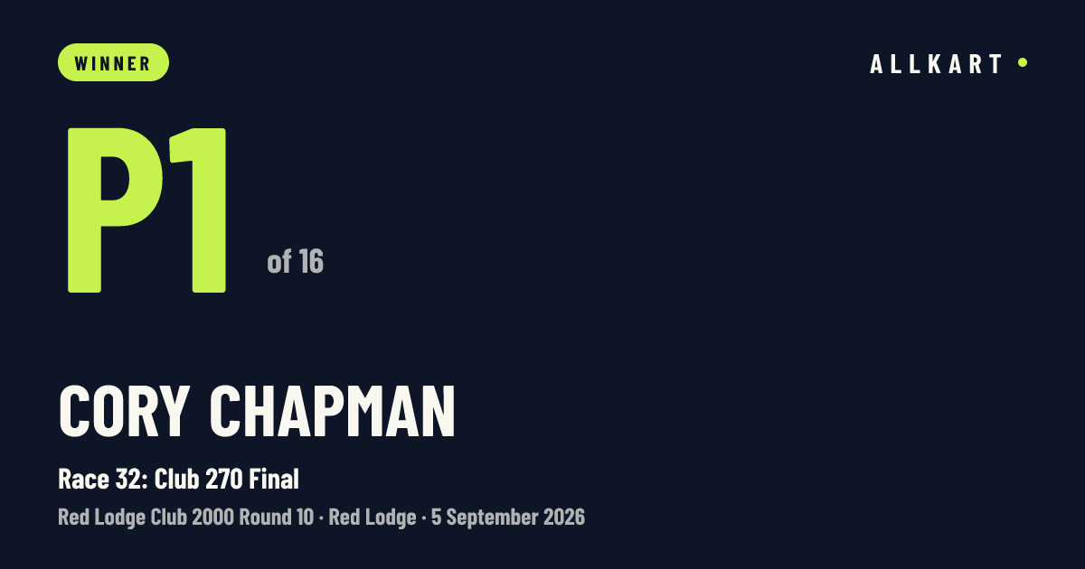 Cory Chapman: P1 of 16 in Race 32: Club 270 Final at Red Lodge