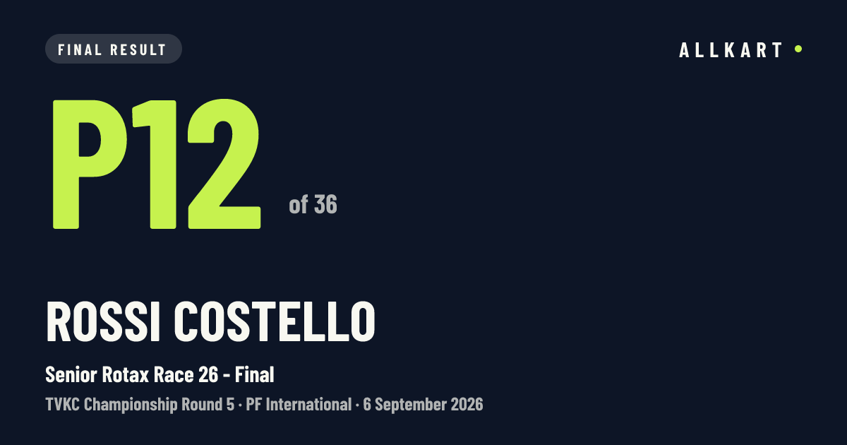 Rossi Costello: P12 of 36 in Senior Rotax Race 26 - Final at PF International