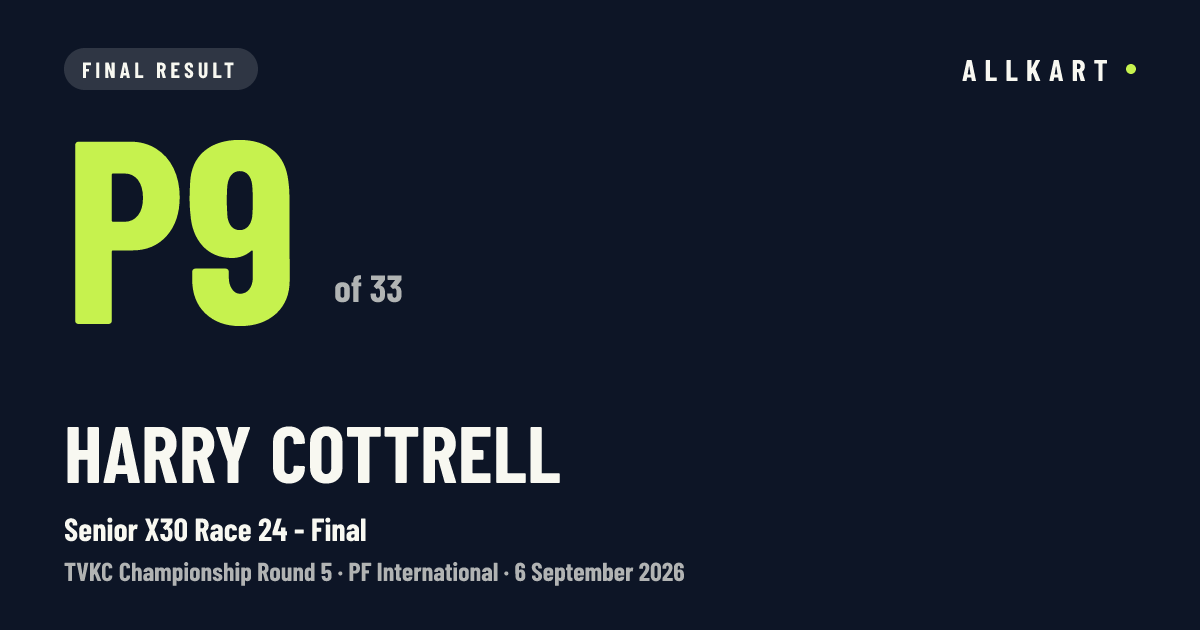 Harry Cottrell: P9 of 33 in Senior X30 Race 24 - Final at PF International