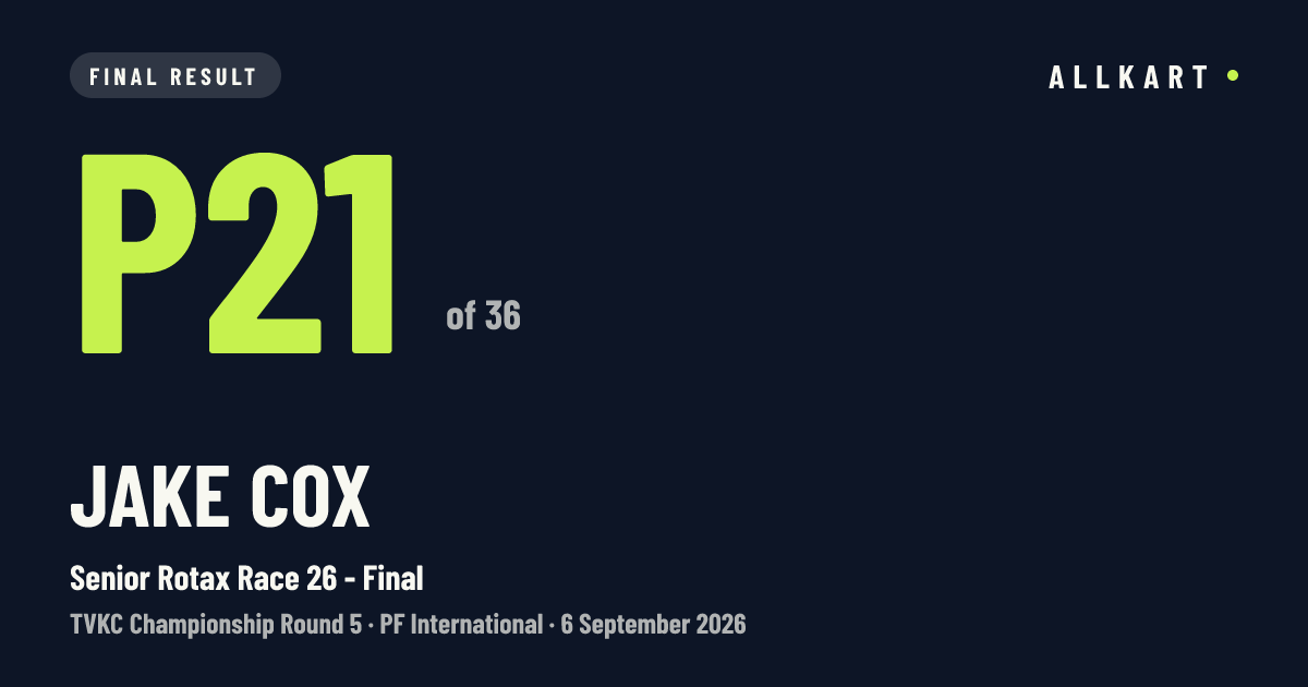 Jake Cox: P21 of 36 in Senior Rotax Race 26 - Final at PF International