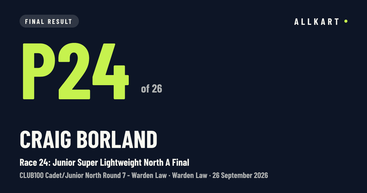 Craig Borland: P24 of 26 in Race 24: Junior Super Lightweight North A Final at Warden Law